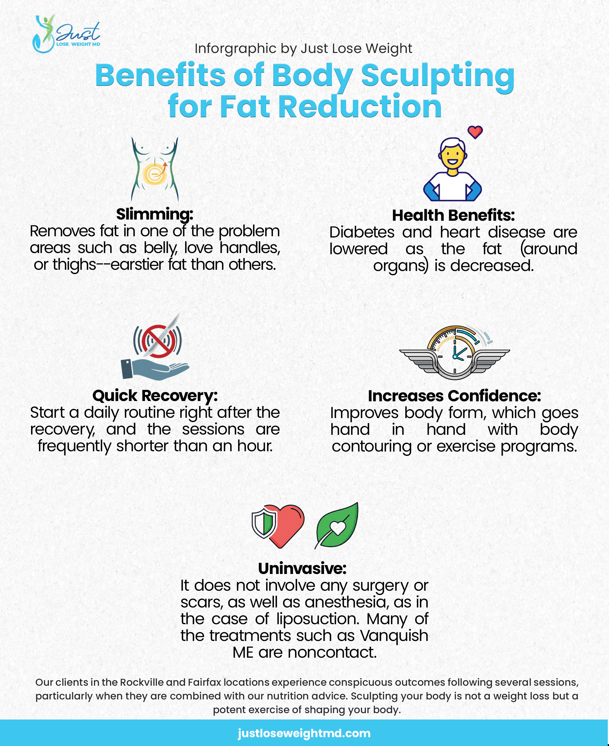 Benefits of Non-Invasive Body Sculpting Benefits of non-invasive body sculpting for confidence and shape